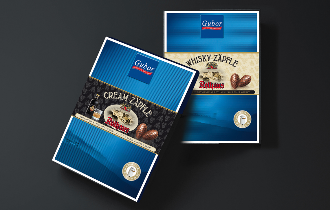 Packaging-Entwicklung